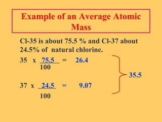 Example of an Average Atomic Mass Cl-35 is about 75.5 % and Cl-37 about 24.5% of  natural chlorine.  35  x  75.5   =  26.4     100   35.5   37  x  24.5   =  9.07   100  
