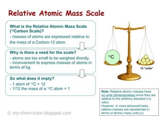 Relative Atomic Mass Scale   ,[object Object],[object Object],[object Object],[object Object],[object Object],[object Object],[object Object],© my-chem-tutor.blogspot.com Note:  Relative atomic masses have  no units (dimensionless)  since they are relative to the arbitrary standard (i.e. ratio).  However, in more advanced texts, relative masses are represented in terms of atomic mass units (u) 12 C 12 “units” 