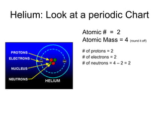 Helium: Look at a periodic Chart Atomic #  =  2 Atomic Mass = 4  (round it off) # of protons = 2 # of electrons = 2 # of neutrons = 4 – 2 = 2 