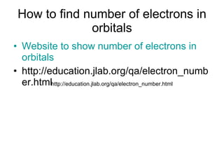 How to find number of electrons in orbitals Website to show number of electrons in  orbitals http://education.jlab.org/qa/electron_number.html http://education.jlab.org/qa/electron_number.html 