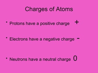 Charges of Atoms Protons have a positive charge  + Electrons have a negative charge  - Neutrons have a neutral charge  0 