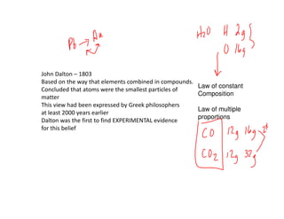 John Dalton – 1803
Based on the way that elements combined in compounds.
                                                        Law of constant
Concluded that atoms were the smallest particles of
                                                        Composition
matter
This view had been expressed by Greek philosophers
                                                        Law of multiple
at least 2000 years earlier
                                                        proportions
Dalton was the first to find EXPERIMENTAL evidence
for this belief
 