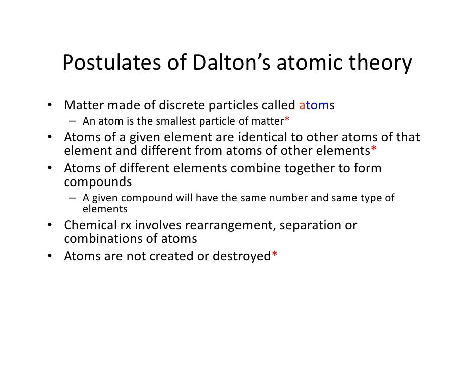 Atoms 2 14 2011