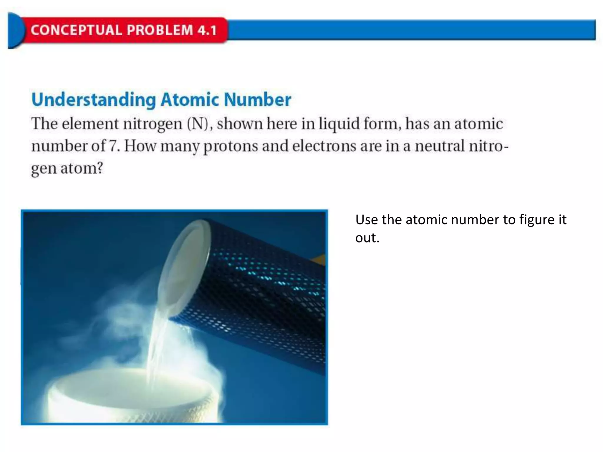 Use the atomic number to figure it
out.
 