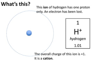 What’s this?    This ion of hydrogen has one proton
                only. An electron has been lost.


                                           1
           +                               H +
                                        hydrogen
                                           1.01

               The overall charge of this ion is +1.
               It is a cation.
 