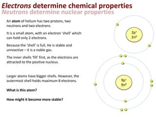 -

  +                +
                    +
                               -



What do these represent?
               -
                   +
  +                 +
                           -
 