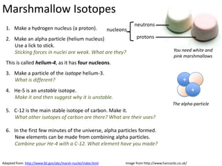 mass number =    12                      Atom, Ion or
                       C                    Isotope?
atomic number =    6    Charge = 0


  1                    238
       H                    ?
  1      Charge = +1   92    Charge = 0

       H+ ion
 