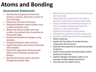 Atoms and Bonding
Assessment Statements
                                                  •   Define valence electrons and outline the duet
•   Describe the components of the atom
                                                      and octet rules.
    (protons, neutrons, electrons), in terms of
                                                  •   Draw Lewis dot structures for the valence
    size and charge.
                                                      electrons of elements on the periodic table.
•   Outline the structure of the atom.
                                                  •   Deduce whether two elements will form an
•   Distinguish between atomic number, mass
    number and atomic mass.
                                                      ionic or covalent compounds from their
                                                      position on the periodic table
•   Deduce the atomic number and mass
                                                  •   Explain the formation of ionic bonds.
    number of an element from its position on
                                                  •   Describe the properties of ionic compounds.
    the periodic table.
                                                  •   Describe metallic bonds and their properties.
•   Outline the formation of isotopes, using
                                                  •   Define molecule.
    examples.
                                                  •   Explain the formation of covalent bonds,
•   Distinguish between atoms and ions.
                                                      using Lewis dot structures.
•   Explain how cations and anions are formed,
                                                  •   Describe the properties of covalently bonded
    with examples.
                                                      molecules.
•   Outline the organisation of the periodic
                                                  •   Outline how covalent bonding leads to polar
    table in terms of groups, periods and
                                                      bonds and molecules.
    families.
                                                  •   Explain hydrogen bonding in water as an
•   Describe the trend in atomic structure
    through the periodic table.
                                                      example of dipole-dipole attractions.
                                                  •   Describe Van der Waal's Forces.
 