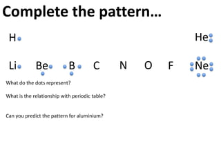 Atoms and the                                periodic table
                                                 Group 1: Alkali metals
               columns                           Group 2: Alkaline earth metals
              are groups                         Group 17: Halogens
                                                 Group 18: Noble gases

    orphan
  hydrogen




rows are
 periods




           Lanthanides
              Actinoids


             Interactive periodic table from: http://www.ptable.com/
 