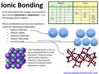 Almost full? Get some more. Almost empty? Get rid.
Draw the electron arrangements on these shells.
State the number of valence electrons and draw a Lewis dot configuration.
Deduce whether they will form an anion or a cation.

                     Oxygen                                   Chlorine
                        8 protons, 8 electrons,
                        6 valence electrons.

                        Lewis dot:     O
                            2-
                      O           Almost full- gain two electrons
                                  and form an anion.



                        Aluminium                          Magnesium



          Al
 