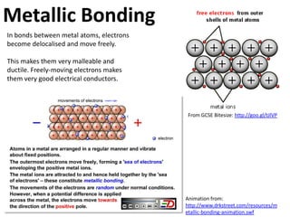 Ionic Bonding
                                                       Cations                          Anions
                                               +1        +2          +3         -3        -2        -1
                                                 +          2+        3+         3-        2-           -
                                               H        Mg          Al          N         O         Cl
                                               Li+      Ca2+        Fe3+        P3-       S2-       Br-
In an ionic bond, the charges must balance.       +        2+                      3-         2-      -
                                              Na        Fe                     PO4       CO3         I
Ions can be elemental or polyatomic – it is    K
                                                 +
                                                        Cu
                                                           2+
                                                                                         SO4
                                                                                             2-
                                                                                                   NO3
                                                                                                          -

the charge which matters.                     NH4
                                                   +
                                                        Zn
                                                           2+
                                                                                                   HCO3
                                                                                                            -

                                                             2+                                           -
                                                        Pb                                          OH
What combinations of ions are needed to
make the following compounds?
    • Sodium chloride
                                                                           one of each ion gives a
    • Lithium iodide                          Na+             Cl-          balanced charge
    • Calcium carbonate
    • Sodium hydroxide
    • Iron (III) oxide


                         Ionic bonding works in 3-D, so
                         ionic compounds form crystal
                         structures. They are strong and
                         can form aqueous solutions. They
                         are good electrical conductors
                         when dissolved or molten.
 
