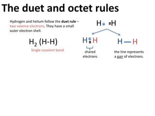 Ionic Bonding
                                                             Cations                            Anions
                                                     +1        +2            +3         -3        -2          -1
                                                       +          2+          3+         3-        2-             -
                                                     H        Mg            Al          N         O           Cl
                                                     Li+      Ca2+          Fe3+        P3-       S2-         Br-
In an ionic bond, the charges must balance.             +        2+                        3-         2-        -
                                                    Na        Fe                       PO4       CO3           I
Ions can be elemental or polyatomic – it is          K
                                                       +
                                                              Cu
                                                                 2+
                                                                                                 SO4
                                                                                                     2-
                                                                                                             NO3
                                                                                                                    -

the charge which matters.                           NH4
                                                         +
                                                              Zn
                                                                 2+
                                                                                                             HCO3
                                                                                                                      -

                                                                   2+                                               -
                                                              Pb                                              OH
What combinations of ions are needed to
make the following compounds?
    • Sodium chloride
    • Lithium iodide                             Na+                Cl-                    Fe3+            Fe3+
    • Calcium carbonate
    • Sodium hydroxide
                                 balance the charges: 6+ and 6-
    • Iron (III) oxide                                                                  O2-       O2-          O2-

                           Ionic bonding works in 3-D, so
                           ionic compounds form crystal
                           structures. They are strong
                           and can form aqueous
                           solutions. They are good
                           electrical conductors when
                           dissolved or molten.


                                                                        http://en.wikipedia.org/wiki/Iron(III)_oxide
 