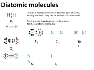 Metallic Bonding
In bonds between metal atoms, electrons
become delocalised and move freely.

This makes them very malleable and
ductile. Freely-moving electrons makes
them very good electrical conductors.



                                          From GCSE Bitesize: http://goo.gl/tJlVP




                                          Animation from:
                                          http://www.drkstreet.com/resources/m
                                          etallic-bonding-animation.swf
 