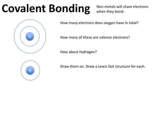 Diatomic molecules
              These are molecules which are found as pairs of atoms,
 H H          sharing electrons. They can be elements or compounds.

     H2       See if you can draw Lewis dot configurations
              for these diatomic molecules.
 H        H
                  F          F        Cl            Cl       Br Br
 O O                    F2                 Cl2                   Br
                                                                 2
     O2

 O O          N                       I         I
              NN                           I2
                    2
 
