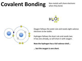 Only covalently-bonded compounds
can be accurately called ‘molecules’.

Ionic compounds interact in crystals.
 
