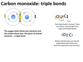 The polar nature of water allows it to act as a solvent for ionic solids.
Annotate this model of water dissolving NaCl.
 