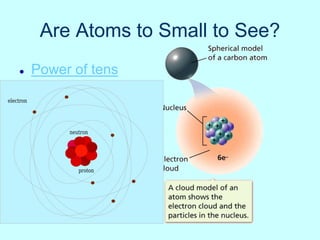 Atoms and elements.ppt.pptx