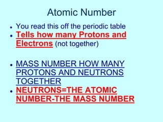 Atoms and elements.ppt.pptx