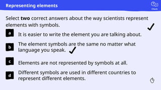 atoms and elements, compounds and molecules | PPTX