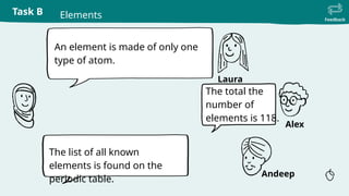 atoms and elements, compounds and molecules | PPTX