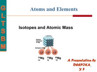 Atoms and Elements


Isotopes and Atomic Mass




        24Mg   25Mg   26Mg
        12     12     12


                             1
 