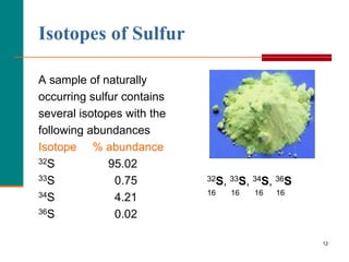 Isotopes of Sulfur

A sample of naturally
occurring sulfur contains
several isotopes with the
following abundances
Isotope % abundance
32S           95.02
33S            0.75         32S, 33S, 34S, 36S

34S                         16   16   16   16
               4.21
36S            0.02

                                                 12
 