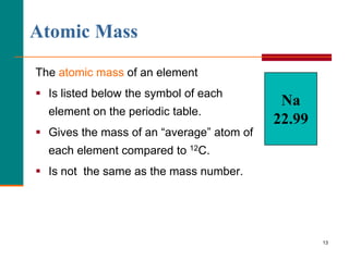 Atomic Mass

The atomic mass of an element
 Is listed below the symbol of each
                                            Na
  element on the periodic table.
                                           22.99
 Gives the mass of an “average” atom of
  each element compared to 12C.
 Is not the same as the mass number.




                                                   13
 