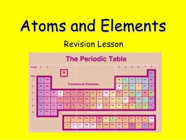 Atoms and elements revision lesson
