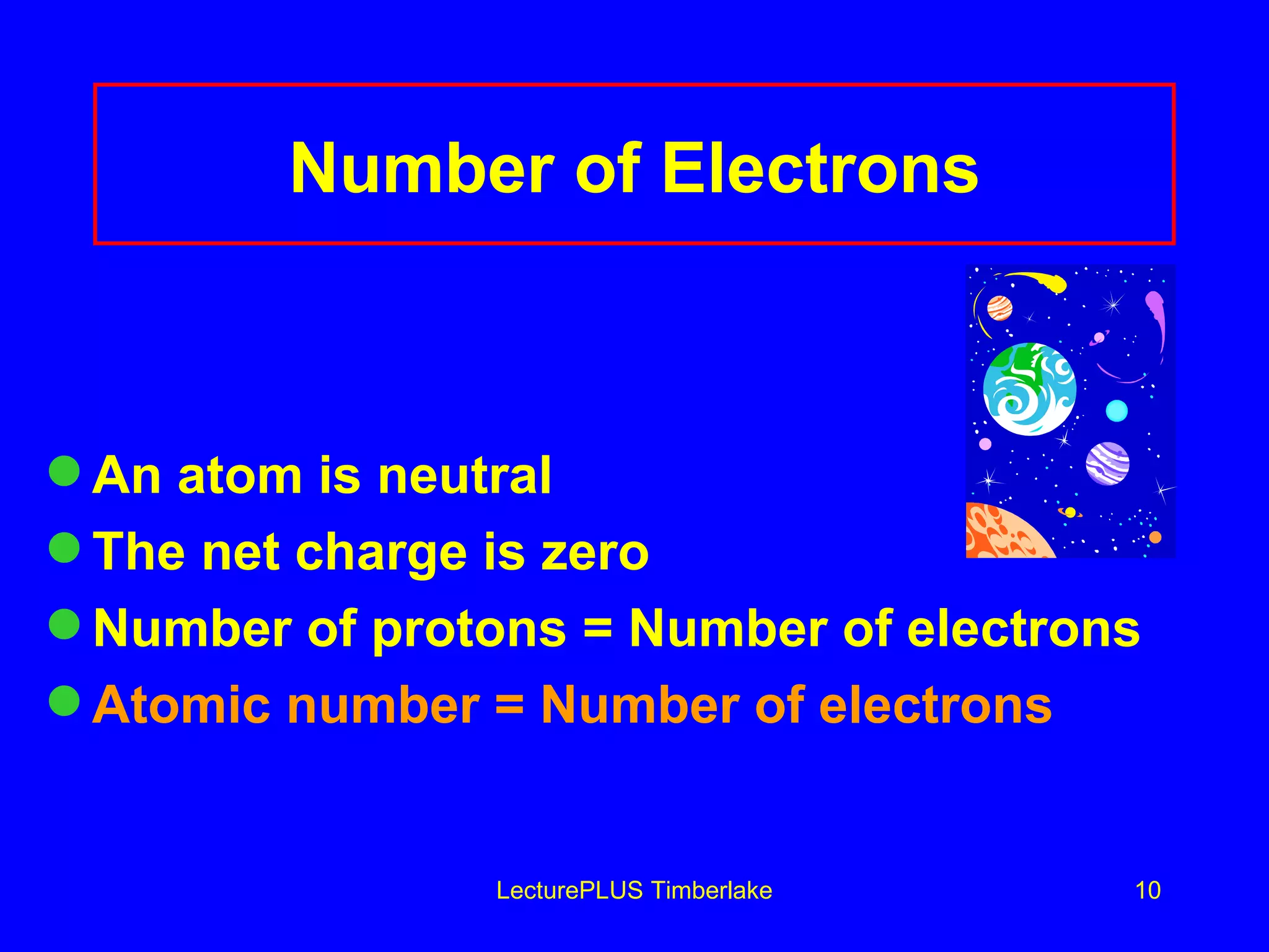 Number of Electrons An atom is neutral  The net charge is zero Number of protons = Number of electrons Atomic number = Number of electrons LecturePLUS Timberlake 