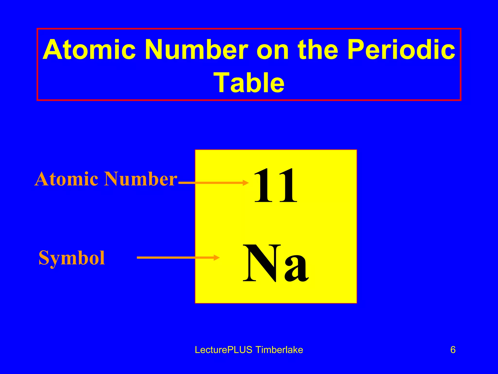 Atomic Number on the Periodic Table 11 Na LecturePLUS Timberlake Atomic Number Symbol 