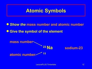 Atomic Symbols Show the  mass number and atomic number Give the symbol of the element mass number   23  Na     sodium-23 atomic number 11 LecturePLUS Timberlake 