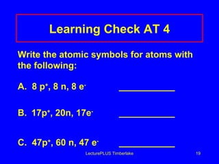 Learning Check AT 4 Write the atomic symbols for atoms with  the following: A.  8 p + , 8 n, 8 e - ___________ B. 17p + , 20n, 17e - ___________ C.  47p + , 60 n, 47 e - ___________ LecturePLUS Timberlake 