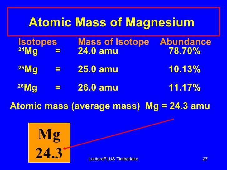 Atoms and isotopes