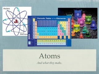 Atoms
And what they make
 