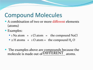 Compound Atoms Examples Atoms and Molecules | PPT