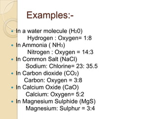 Examples:






In a water molecule (H20)
Hydrogen : Oxygen= 1:8
In Ammonia ( NH3)
Nitrogen : Oxygen = 14:3
In Common Salt (NaCl)
Sodium: Chlorine= 23: 35.5
In Carbon dioxide (CO2)
Carbon: Oxygen = 3:8
In Calcium Oxide (CaO)
Calcium: Oxygen= 5:2
In Magnesium Sulphide (MgS)
Magnesium: Sulphur = 3:4

 