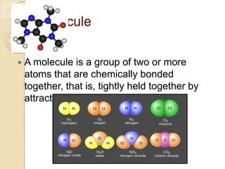 Molecule


A molecule is a group of two or more
atoms that are chemically bonded
together, that is, tightly held together by
attractive forces.

 