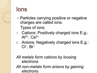 Ions
Particles carrying positive or negative
charges are called ions.
Types of ions:
1. Cations: Positively charged ions E.g.:
Al3+, Ca2+
2. Anions: Negatively charged ions E.g.:
Cl−, Br−


All metals form cations by loosing
electrons.
All non-metals form anions by gaining
electrons.

 