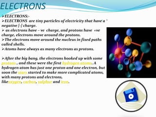 ELECTRONS
 X
ELECTRONS:-
ELECTRONS are tiny particles of electricity that have a
negative [-] charge.
 as electrons ha...
