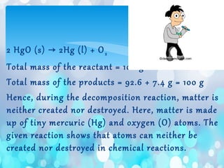 2 HgO (s) 2Hg (l) + O→ 2
Total mass of the reactant = 100 g
Total mass of the products = 92.6 + 7.4 g = 100 g
Hence, during the decomposition reaction, matter is
neither created nor destroyed. Here, matter is made
up of tiny mercuric (Hg) and oxygen (O) atoms. The
given reaction shows that atoms can neither be
created nor destroyed in chemical reactions.
 