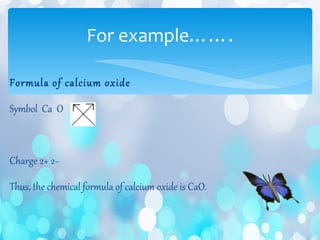 Formula of calcium oxide
Symbol Ca O
Charge 2+ 2−
Thus, the chemical formula of calcium oxide is CaO..
For example…….
 