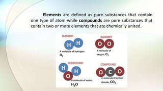 Elements are defined as pure substances that contain
one type of atom while compounds are pure substances that
contain two or more elements that ate chemically united.
 