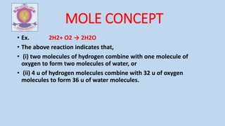 ATOMS AND MOLECULES.pptx................. | PPTX