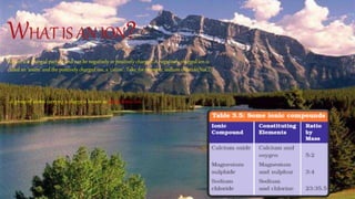 WHAT IS AN ION?
An ion is a charged particle and can be negatively or positively charged. A negatively charged ion is
called an ‘anion’ and the positively charged ion, a ‘cation’. Take, for example, sodium chloride(NaCl).
A group of atoms carrying a charge is known as apolyatomic ion.
 