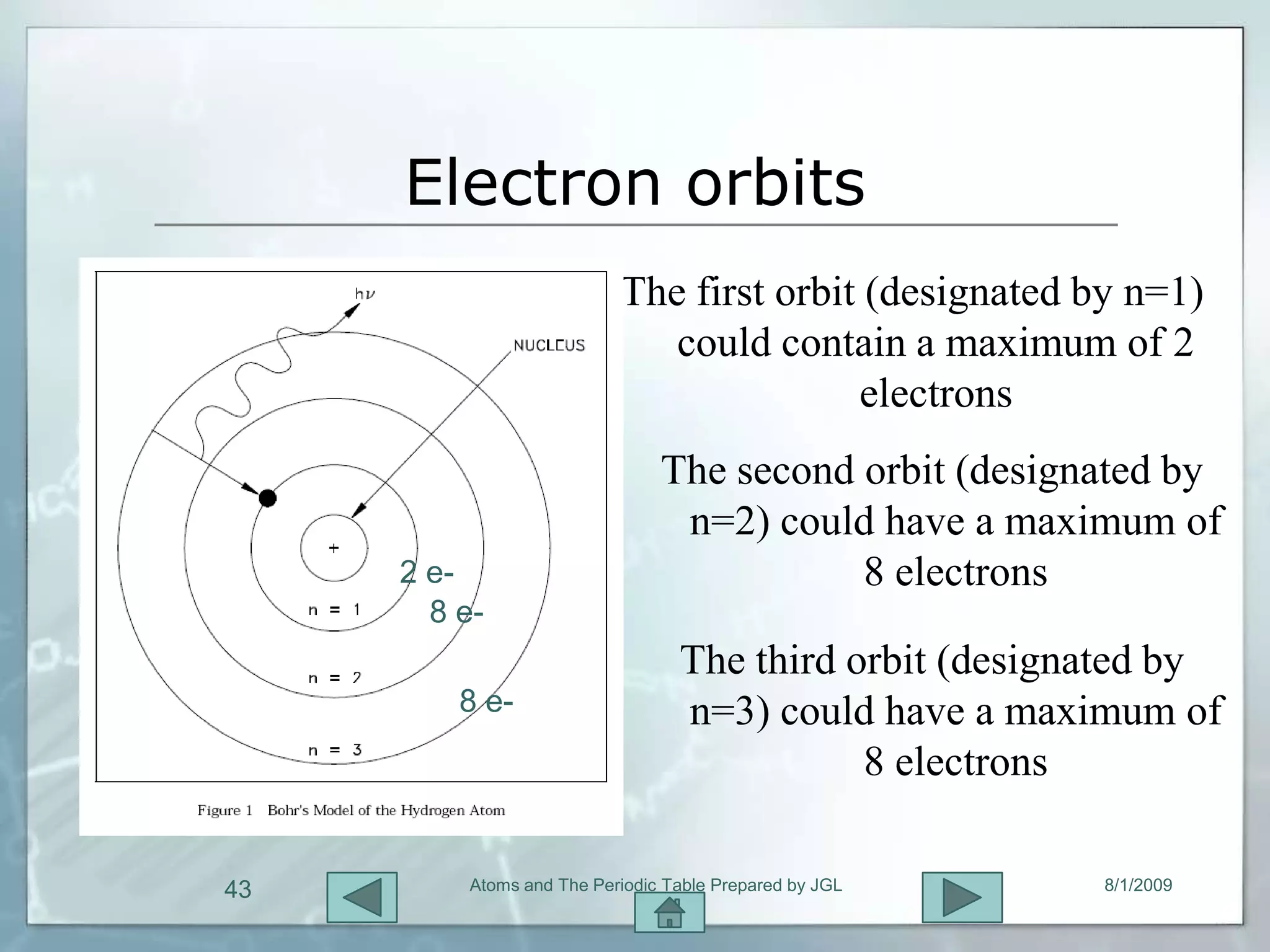 Electron orbits
                          The first orbit (designated by n=1)
                             could contain a maximum of 2
                                         electrons
                               The second orbit (designated by
                                n=2) could have a maximum of
     2 e-                                 8 electrons
       8 e-
                                 The third orbit (designated by
         8 e-                    n=3) could have a maximum of
                                            8 electrons

43       Atoms and The Periodic Table Prepared by JGL   8/1/2009
 
