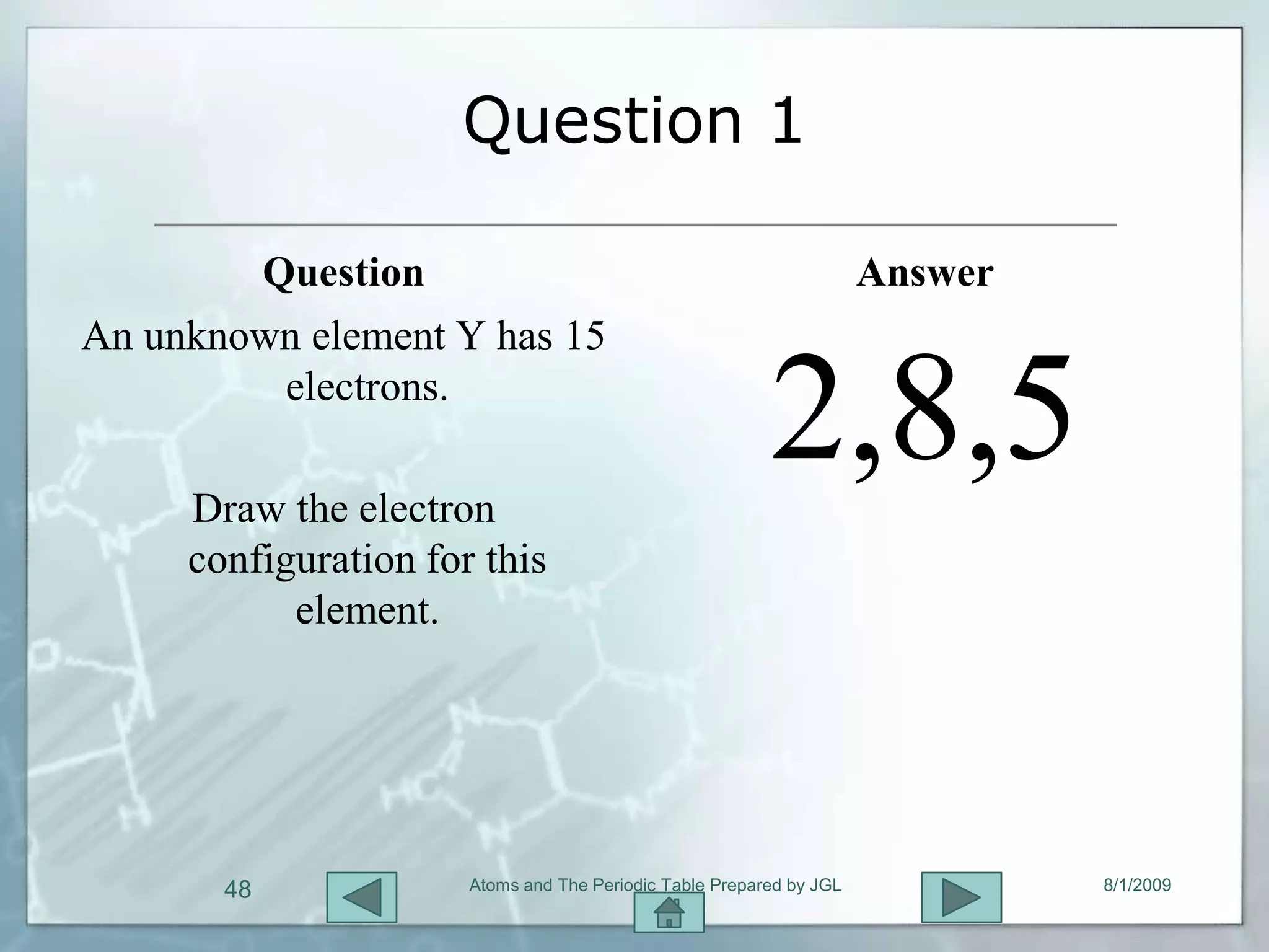 Question 1

        Question                                                     Answer
An unknown element Y has 15
         electrons.

     Draw the electron
                                                         2,8,5
     configuration for this
           element.




       48             Atoms and The Periodic Table Prepared by JGL            8/1/2009
 
