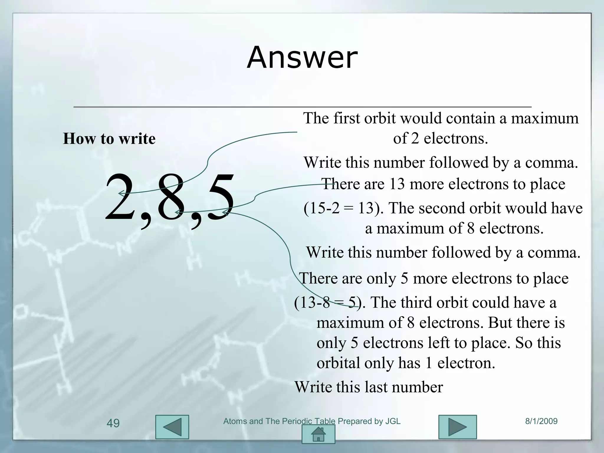 Answer
                                  The first orbit would contain a maximum
How to write                                    of 2 electrons.
                                  Write this number followed by a comma.


     2,8,5                          There are 13 more electrons to place
                                  (15-2 = 13). The second orbit would have
                                            a maximum of 8 electrons.
                                  Write this number followed by a comma.
                                 There are only 5 more electrons to place
                                (13-8 = 5). The third orbit could have a
                                   maximum of 8 electrons. But there is
                                   only 5 electrons left to place. So this
                                   orbital only has 1 electron.
                                Write this last number

     49        Atoms and The Periodic Table Prepared by JGL        8/1/2009
 
