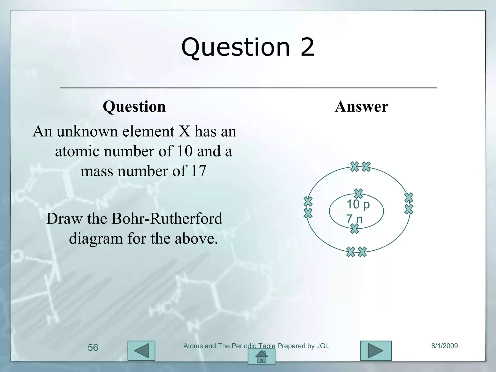 Question 2

          Question                                                 Answer
An unknown element X has an
   atomic number of 10 and a
      mass number of 17
                                                                    10 p
 Draw the Bohr-Rutherford                                           7n
    diagram for the above.




       56           Atoms and The Periodic Table Prepared by JGL            8/1/2009
 
