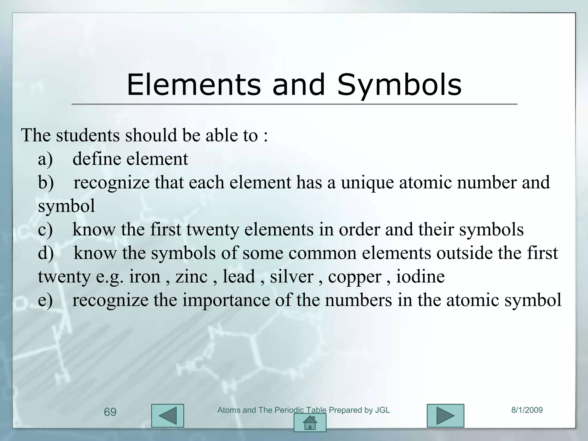 Elements and Symbols
The students should be able to :
  a) define element
  b) recognize that each element has a unique atomic number and
  symbol
  c) know the first twenty elements in order and their symbols
  d) know the symbols of some common elements outside the first
  twenty e.g. iron , zinc , lead , silver , copper , iodine
  e) recognize the importance of the numbers in the atomic symbol




          69           Atoms and The Periodic Table Prepared by JGL   8/1/2009
 
