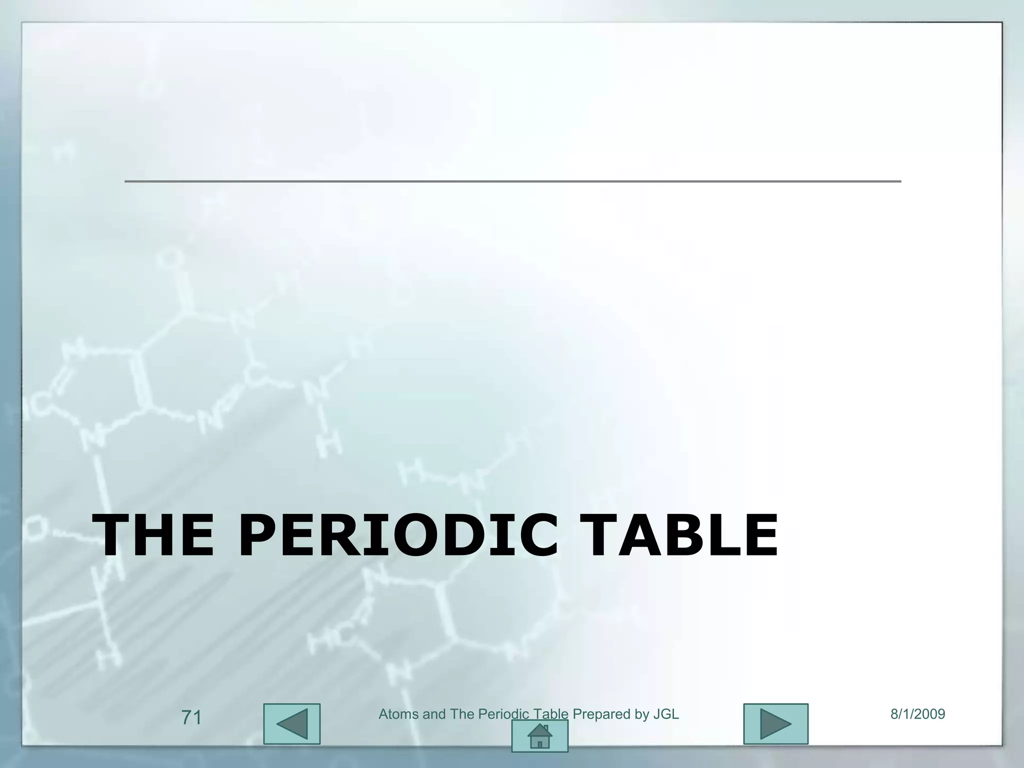 THE PERIODIC TABLE

  71   Atoms and The Periodic Table Prepared by JGL   8/1/2009
 
